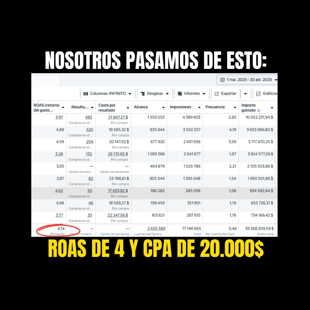 🟡 Tu ecommerce no necesita suerte. Necesita hacer lo correcto.