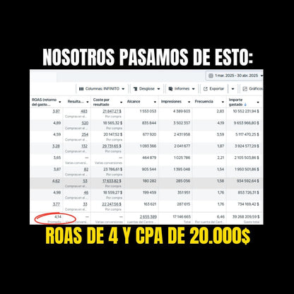 🟡 Tu ecommerce no necesita suerte. Necesita hacer lo correcto.