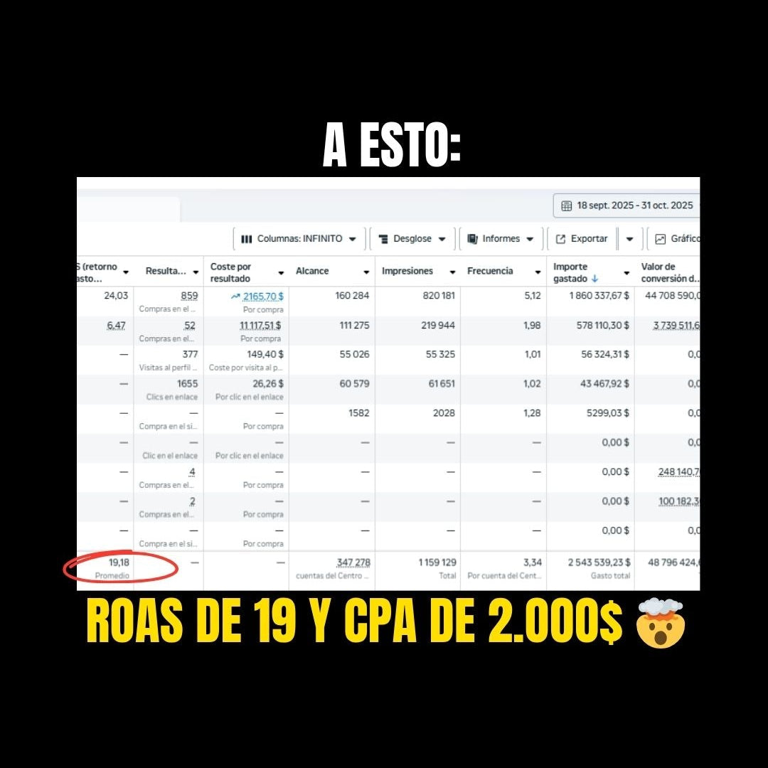 🟡 Tu ecommerce no necesita suerte. Necesita hacer lo correcto.