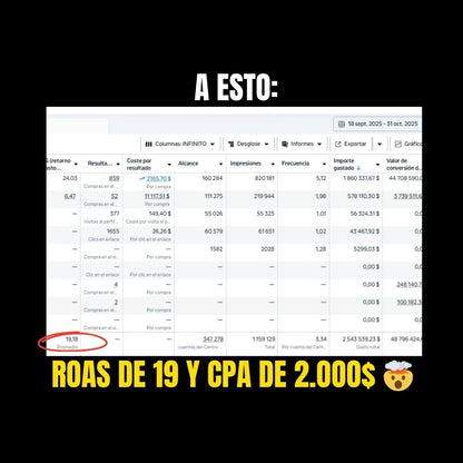 🟡 Tu ecommerce no necesita suerte. Necesita hacer lo correcto.